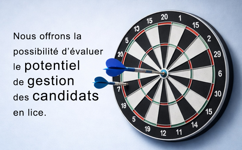 Évaluation de leaders